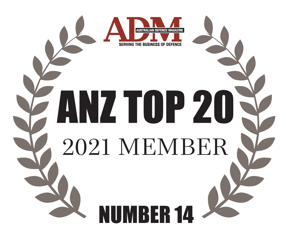 ADM’s Top 20 ANZ SMEs 2021