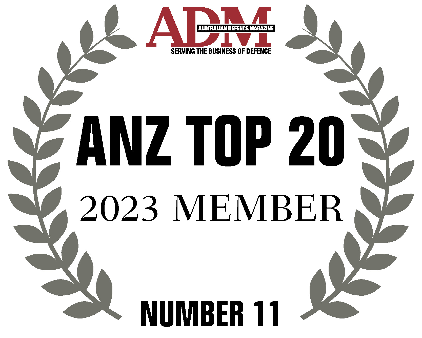 ADM’s Top 20 ANZ SMEs 2023